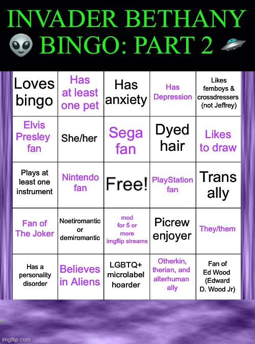 InvaderBethany Bingo: Part 2 Blank Meme Template