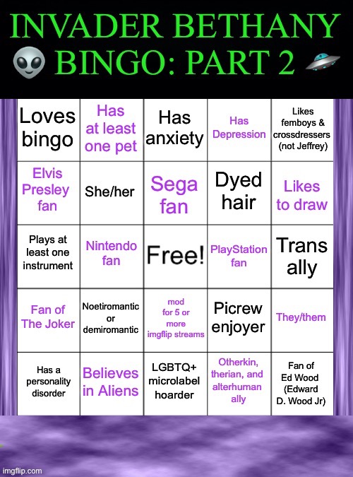 I made a sequel to my bingo. | image tagged in invaderbethany bingo part 2,bingo,lgbtq | made w/ Imgflip meme maker