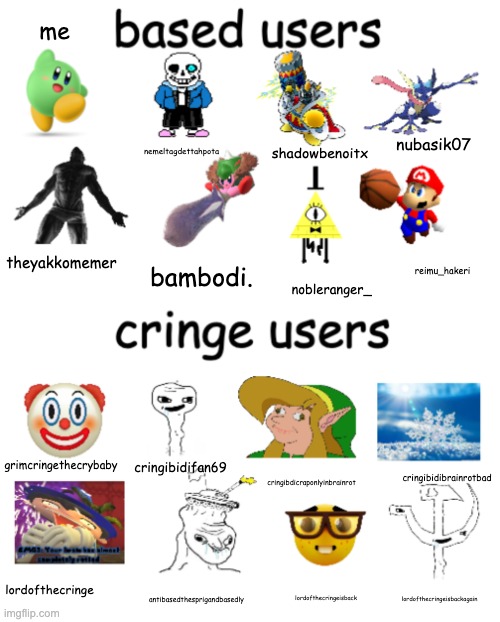 Based Users VS Cringe Users Kirbeeee style | me; nubasik07; nemeltagdettahpota; shadowbenoitx; theyakkomemer; reimu_hakeri; bambodi. nobleranger_; grimcringethecrybaby; cringibidifan69; cringibdicraponlyinbrainrot; cringibidibrainrotbad; lordofthecringe; antibasedthesprigandbasedly; lordofthecringeisbackagain; lordofthecringeisback | image tagged in based users vs cringe users kirbeeee style | made w/ Imgflip meme maker