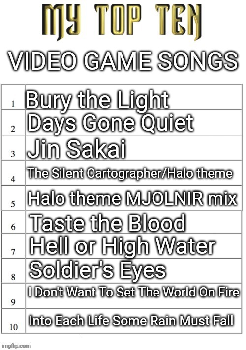 If you wanna know about any of these, just ask and I'll tell what I know | VIDEO GAME SONGS; Bury the Light; Days Gone Quiet; Jin Sakai; The Silent Cartographer/Halo theme; Halo theme MJOLNIR mix; Taste the Blood; Hell or High Water; Soldier's Eyes; I Don't Want To Set The World On Fire; Into Each Life Some Rain Must Fall | image tagged in top ten list better | made w/ Imgflip meme maker