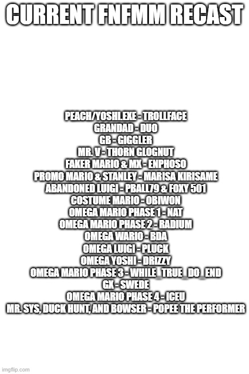 CURRENT FNFMM RECAST; PEACH/YOSHI.EXE - TROLLFACE
GRANDAD - DUO
GB - GIGGLER
MR. V - THORN GLOGNUT
FAKER MARIO & MX - ENPHOSO
PROMO MARIO & STANLEY - MARISA KIRISAME
ABANDONED LUIGI - PBALL79 & FOXY 501
COSTUME MARIO - OBIWON
OMEGA MARIO PHASE 1 - NAT
OMEGA MARIO PHASE 2 - RADIUM
OMEGA WARIO - BDA
OMEGA LUIGI - PLUCK
OMEGA YOSHI - DRIZZY
OMEGA MARIO PHASE 3 - WHILE_TRUE_DO_END
GX - SWEDE
OMEGA MARIO PHASE 4 - ICEU
MR. SYS, DUCK HUNT, AND BOWSER - POPEE THE PERFORMER | made w/ Imgflip meme maker