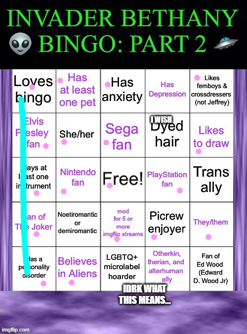 InvaderBethany Bingo: Part 2 | I WISH; IDRK WHAT THIS MEANS... | image tagged in invaderbethany bingo part 2 | made w/ Imgflip meme maker