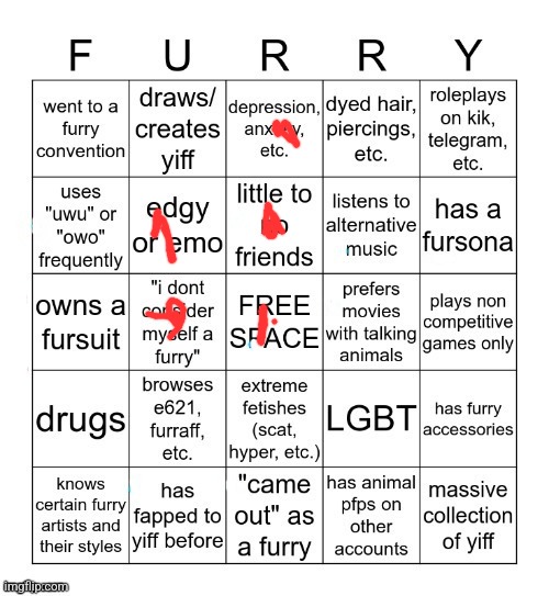 haven't posted in a while | image tagged in furry bingo v2 | made w/ Imgflip meme maker