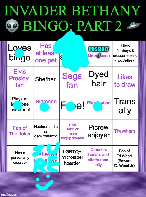 InvaderBethany Bingo: Part 2 | POSSIBLY
:/ | image tagged in invaderbethany bingo part 2 | made w/ Imgflip meme maker