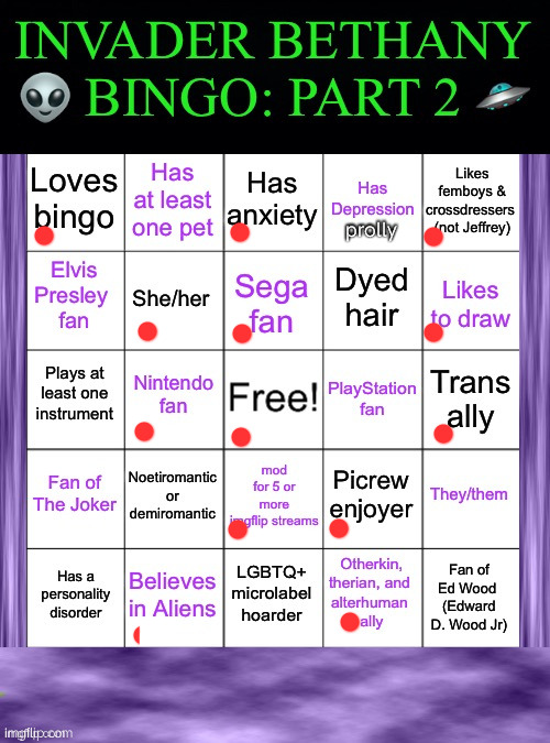 InvaderBethany Bingo: Part 2 | prolly | image tagged in invaderbethany bingo part 2 | made w/ Imgflip meme maker