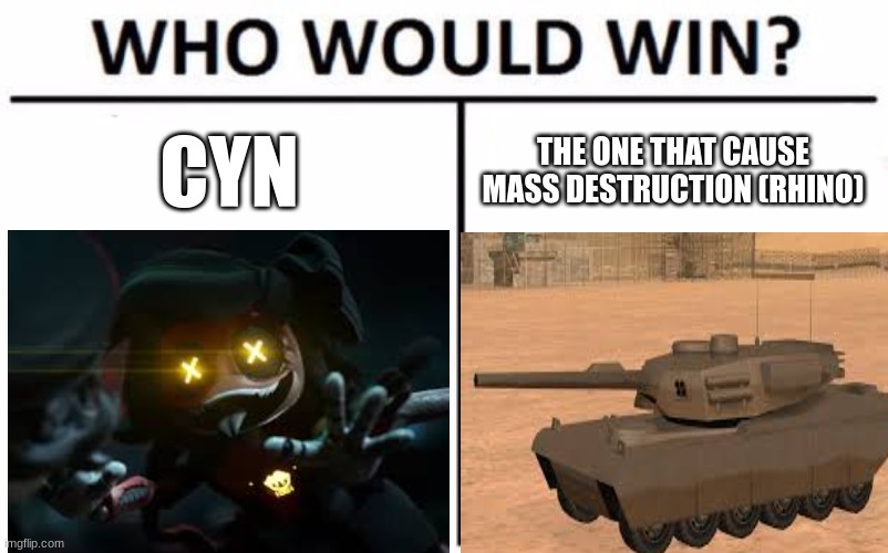 Who Would Win? | CYN; THE ONE THAT CAUSE MASS DESTRUCTION (RHINO) | image tagged in memes,who would win | made w/ Imgflip meme maker