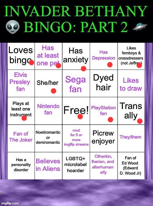 InvaderBethany Bingo: Part 2 | image tagged in invaderbethany bingo part 2 | made w/ Imgflip meme maker