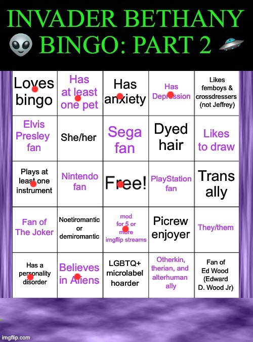 InvaderBethany Bingo: Part 2 | image tagged in invaderbethany bingo part 2 | made w/ Imgflip meme maker