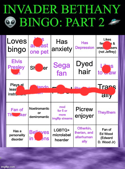 I've never seen joker (The Movie) :( | image tagged in invaderbethany bingo part 2 | made w/ Imgflip meme maker