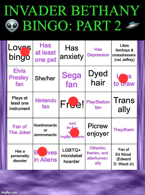 We are not the same. | image tagged in invaderbethany bingo part 2 | made w/ Imgflip meme maker