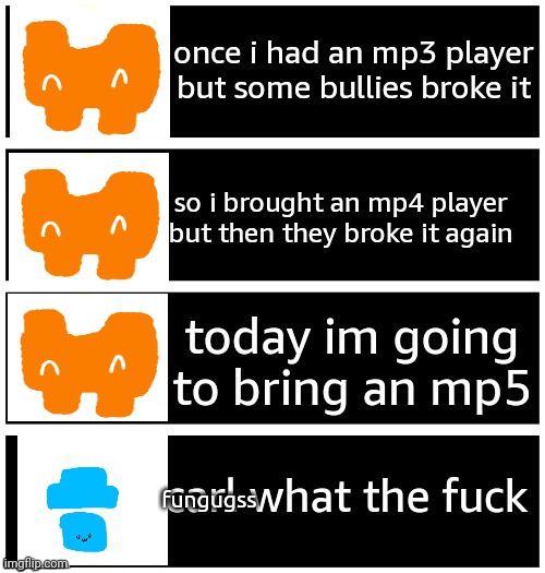 mp5 | fungugss | made w/ Imgflip meme maker