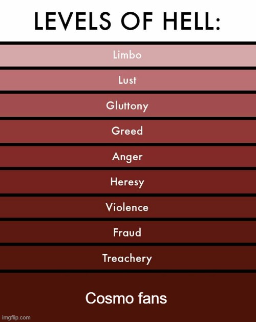 the levels of hell | Cosmo fans | image tagged in levels of hell | made w/ Imgflip meme maker