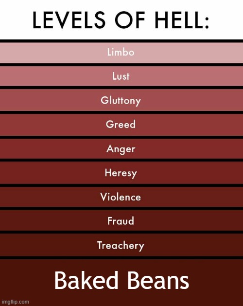 idfk | Baked Beans | made w/ Imgflip meme maker