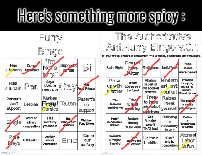 Doesn't the comic I made here counts ? (yellow is "kinda?") | Here's something more spicy : | image tagged in furry bingo,the authoritative anti-furry bingo v 0 1 | made w/ Imgflip meme maker