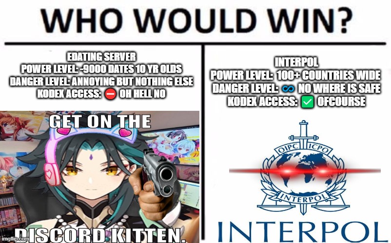 Who Would Win? | INTERPOL
POWER LEVEL:  100+ COUNTRIES WIDE 
DANGER LEVEL: ♾️ NO WHERE IS SAFE
KODEX ACCESS: ✅ OFCOURSE; EDATING SERVER
POWER LEVEL: -9000 DATES 10 YR OLDS
DANGER LEVEL: ANNOYING BUT NOTHING ELSE
KODEX ACCESS: ⛔ OH HELL NO | image tagged in memes,who would win | made w/ Imgflip meme maker