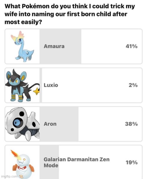 The real question | made w/ Imgflip meme maker