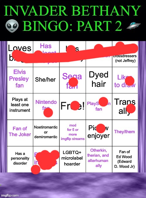 Of course i believe in aliens. You telling me that earth has the only life in the universe? | image tagged in invaderbethany bingo part 2 | made w/ Imgflip meme maker