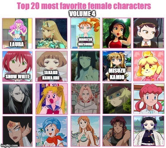 top 20 most favorite female characters volume 4 | SNOW WHITE | image tagged in female characters volume 4,top 10,favorites,anime,videogames,comics/cartoons | made w/ Imgflip meme maker