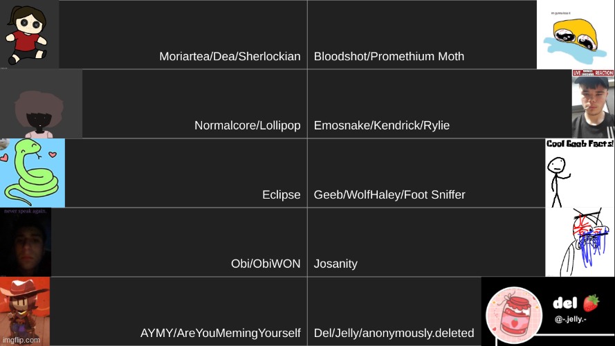 behold, the final 10. | made w/ Imgflip meme maker