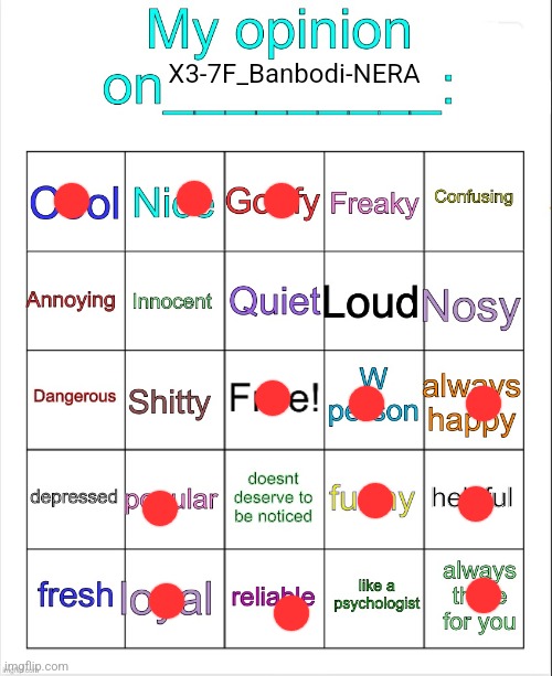 My opinion on ___ bingo by owu | X3-7F_Banbodi-NERA | image tagged in my opinion on ___ bingo by owu | made w/ Imgflip meme maker