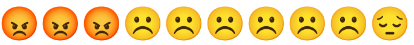 mad emojis Blank Meme Template