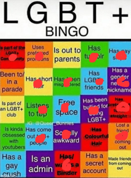 Bingooo | image tagged in lgbtq bingo | made w/ Imgflip meme maker