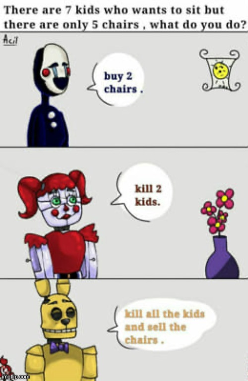Peepaw Willy knows what’s up (A FNAF Meme a Day: Day 121) | image tagged in fnaf,a fnaf meme a day | made w/ Imgflip meme maker