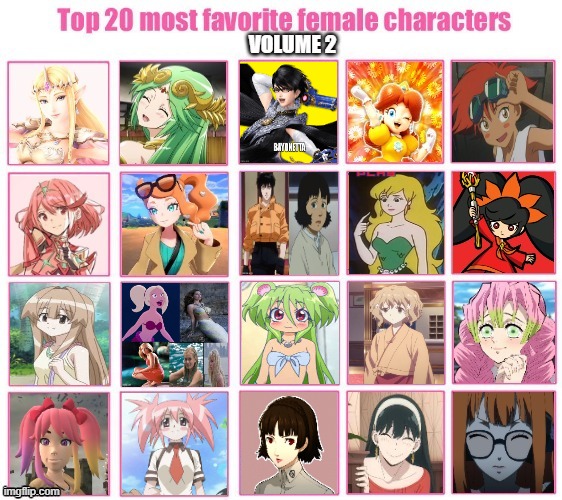 top 20 most favorite female characters volume 2 | image tagged in top 20 female characters volume 2,favorites,anime,video games,movies,tv shows | made w/ Imgflip meme maker