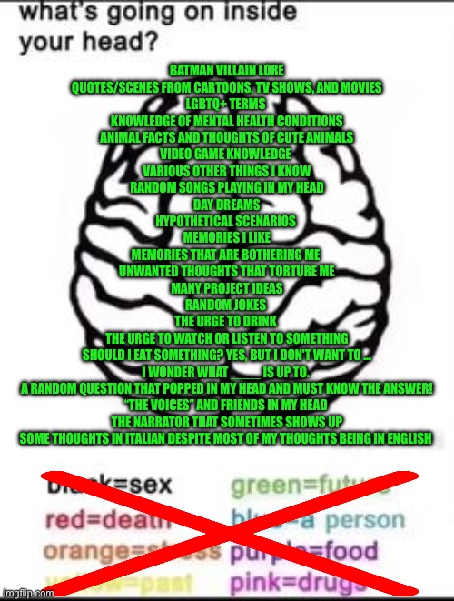 What’s going on inside my head | BATMAN VILLAIN LORE
QUOTES/SCENES FROM CARTOONS, TV SHOWS, AND MOVIES
LGBTQ+ TERMS 
KNOWLEDGE OF MENTAL HEALTH CONDITIONS
ANIMAL FACTS AND THOUGHTS OF CUTE ANIMALS
VIDEO GAME KNOWLEDGE 
VARIOUS OTHER THINGS I KNOW
RANDOM SONGS PLAYING IN MY HEAD
DAY DREAMS
HYPOTHETICAL SCENARIOS 
MEMORIES I LIKE
MEMORIES THAT ARE BOTHERING ME 
UNWANTED THOUGHTS THAT TORTURE ME
MANY PROJECT IDEAS
RANDOM JOKES 
THE URGE TO DRINK 
THE URGE TO WATCH OR LISTEN TO SOMETHING
SHOULD I EAT SOMETHING? YES, BUT I DON'T WANT TO …
I WONDER WHAT ____ IS UP TO. 
A RANDOM QUESTION THAT POPPED IN MY HEAD AND MUST KNOW THE ANSWER!
“THE VOICES” AND FRIENDS IN MY HEAD 
THE NARRATOR THAT SOMETIMES SHOWS UP
SOME THOUGHTS IN ITALIAN DESPITE MOST OF MY THOUGHTS BEING IN ENGLISH | image tagged in what's going on inside your head,lgbtq,trends,imgflip trends,thoughts,memories | made w/ Imgflip meme maker