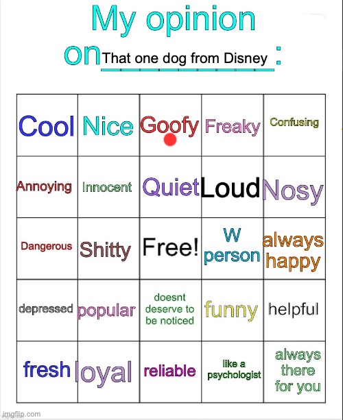 Hi chat (and congrats on 11K) | That one dog from Disney | image tagged in my opinion on ___ bingo by owu | made w/ Imgflip meme maker