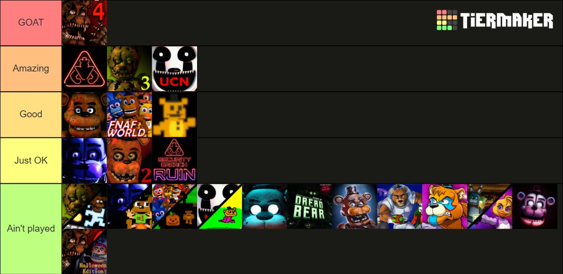 The OBJECTIVELY CORRECT Five Nights at Freddy's tier list (in my opinion) | image tagged in fnaf,tier list,five nights at freddy's | made w/ Imgflip meme maker