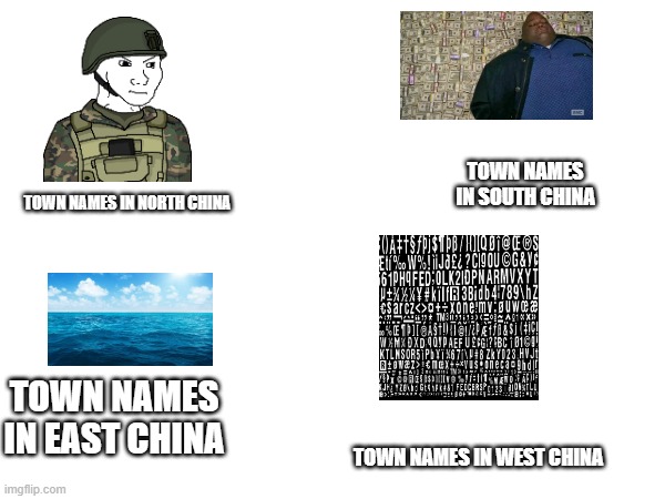 town names in china | TOWN NAMES IN SOUTH CHINA; TOWN NAMES IN NORTH CHINA; TOWN NAMES IN EAST CHINA; TOWN NAMES IN WEST CHINA | image tagged in wojak | made w/ Imgflip meme maker