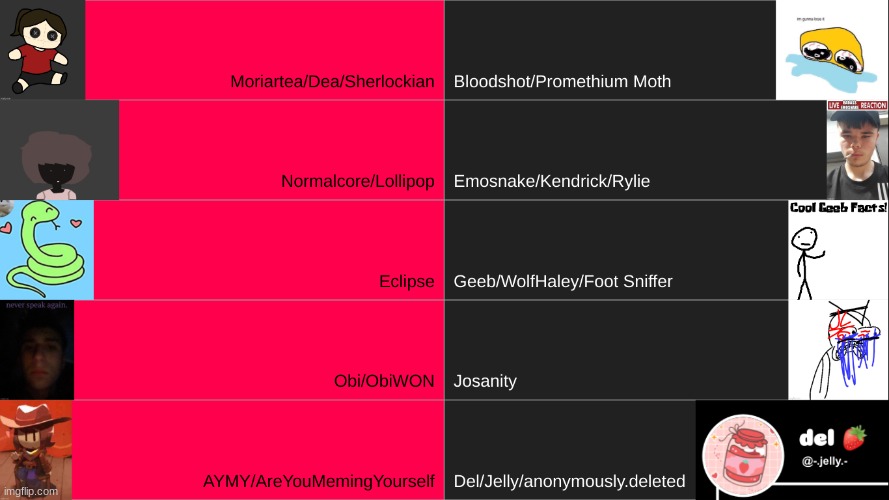 alright kill someone on the left | made w/ Imgflip meme maker