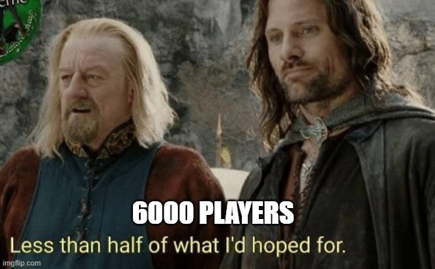 Theoden Less than half of what I'd hoped for | 6000 PLAYERS | image tagged in theoden less than half of what i'd hoped for | made w/ Imgflip meme maker