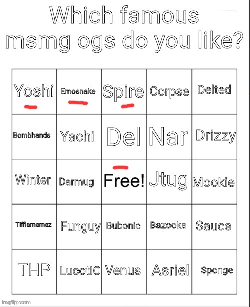 those are the only ppl I know- | image tagged in which famous msmg ogs do you like | made w/ Imgflip meme maker