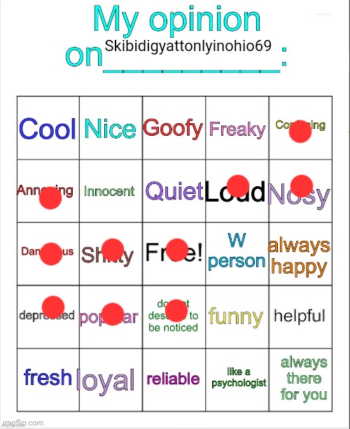 My opinion on ___ bingo by owu | Skibidigyattonlyinohio69 | image tagged in my opinion on ___ bingo by owu | made w/ Imgflip meme maker