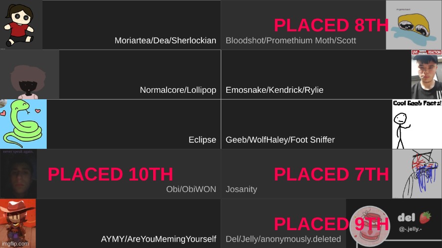 kill anyone still remaining | made w/ Imgflip meme maker