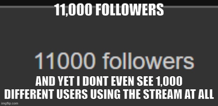 same ppl like, | 11,000 FOLLOWERS; AND YET I DONT EVEN SEE 1,000 DIFFERENT USERS USING THE STREAM AT ALL | made w/ Imgflip meme maker