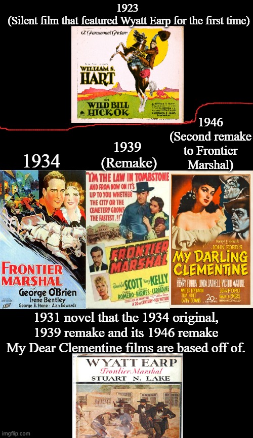 Wyatt Earp And Doc Holiday Films Part One | 1923 
(Silent film that featured Wyatt Earp for the first time); 1946
(Second remake to Frontier Marshal); 1939 
(Remake); 1934; 1931 novel that the 1934 original, 1939 remake and its 1946 remake My Dear Clementine films are based off of. | image tagged in wild bill hickock,wyatt earp,frontier marshal,stuart n lake,american history,american heroes | made w/ Imgflip meme maker