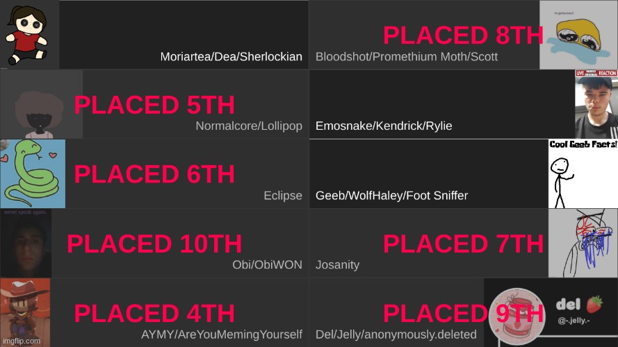 final 3. | made w/ Imgflip meme maker