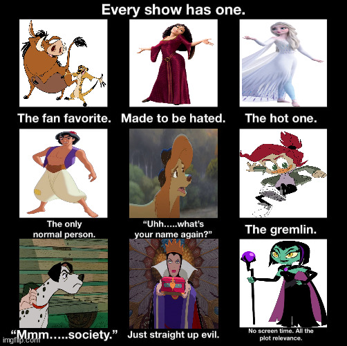 disney animated canon meme | image tagged in disney,memes,disney villains,walt disney,animation,classic movies | made w/ Imgflip meme maker