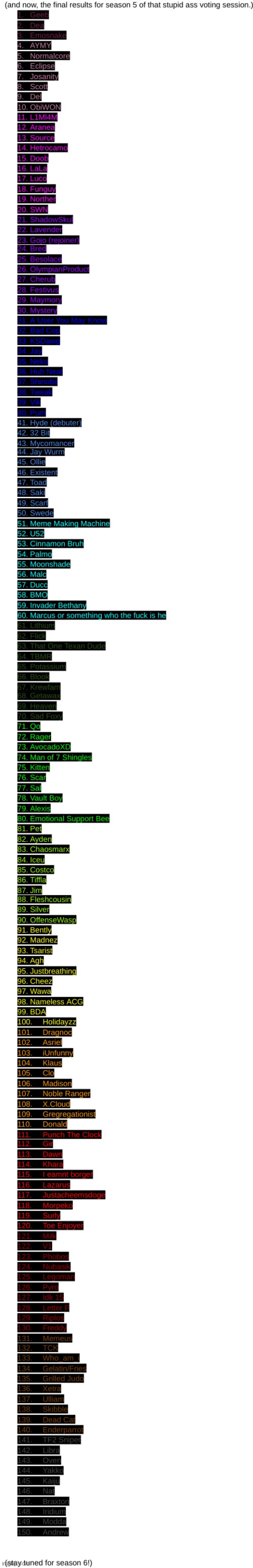 uhhh posting this just in case | made w/ Imgflip meme maker