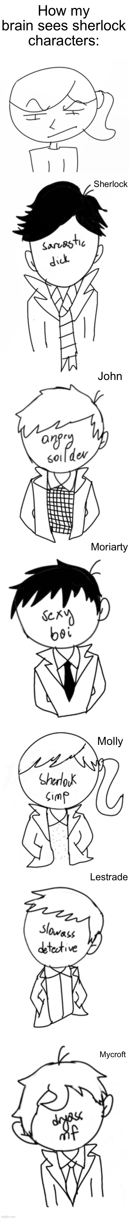 Idk | How my brain sees sherlock characters:; Sherlock; John; Moriarty; Molly; Lestrade; Mycroft | image tagged in drawing,sherlock | made w/ Imgflip meme maker