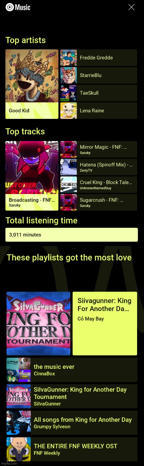 rate how mentally ill this is | made w/ Imgflip meme maker