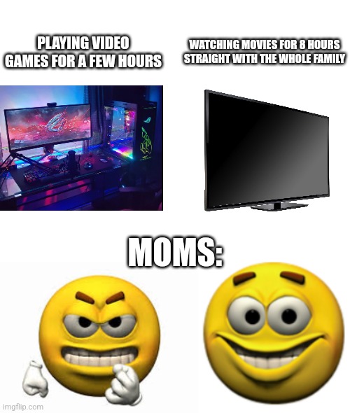 PLAYING VIDEO GAMES FOR A FEW HOURS; WATCHING MOVIES FOR 8 HOURS STRAIGHT WITH THE WHOLE FAMILY; MOMS: | image tagged in blank white template,angry emoji,happy sphere | made w/ Imgflip meme maker