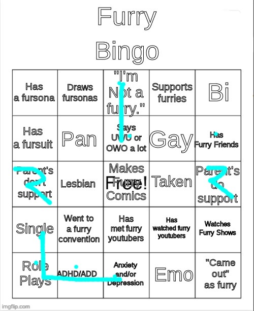 Furry Bingo | image tagged in furry bingo | made w/ Imgflip meme maker