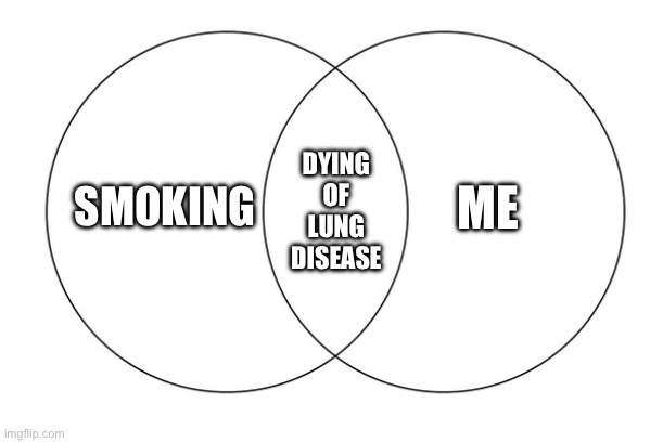 venn diagram | ME; SMOKING; DYING OF LUNG DISEASE | image tagged in venn diagram | made w/ Imgflip meme maker