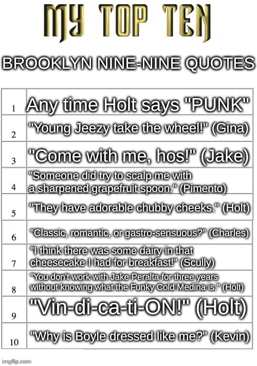 Honorable mention: "The Bachelor is a television show; Andre Agassi is at it again; I, too, am avoiding gluten." (Holt) | BROOKLYN NINE-NINE QUOTES; Any time Holt says "PUNK"; "Young Jeezy take the wheel!" (Gina); "Come with me, hos!" (Jake); "Someone did try to scalp me with a sharpened grapefruit spoon." (Pimento); "They have adorable chubby cheeks." (Holt); "Classic, romantic, or gastro-sensuous?" (Charles); "I think there was some dairy in that cheesecake I had for breakfast!" (Scully); "You don't work with Jake Peralta for three years without knowing what the Funky Cold Medina is." (Holt); "Vin-di-ca-ti-ON!" (Holt); "Why is Boyle dressed like me?" (Kevin) | image tagged in top ten list better | made w/ Imgflip meme maker