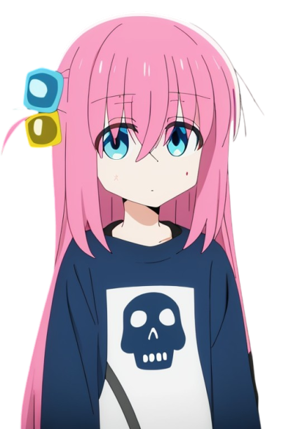Hitori Gotoh - Casual Blank Meme Template