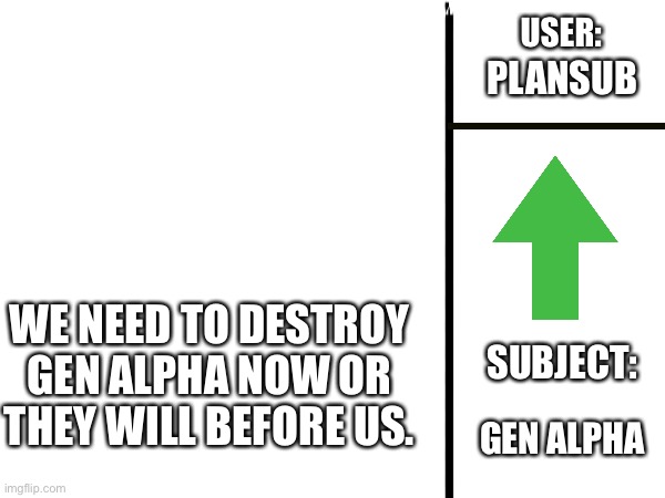 ALERT | USER:; PLANSUB; WE NEED TO DESTROY GEN ALPHA NOW OR THEY WILL BEFORE US. SUBJECT:; GEN ALPHA | image tagged in memes,announcement | made w/ Imgflip meme maker